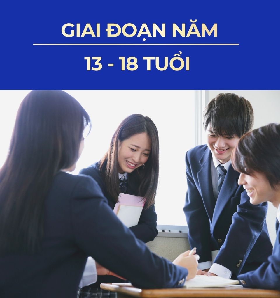 Minh họa giai đoạn tuổi teen 13-18 tuổi