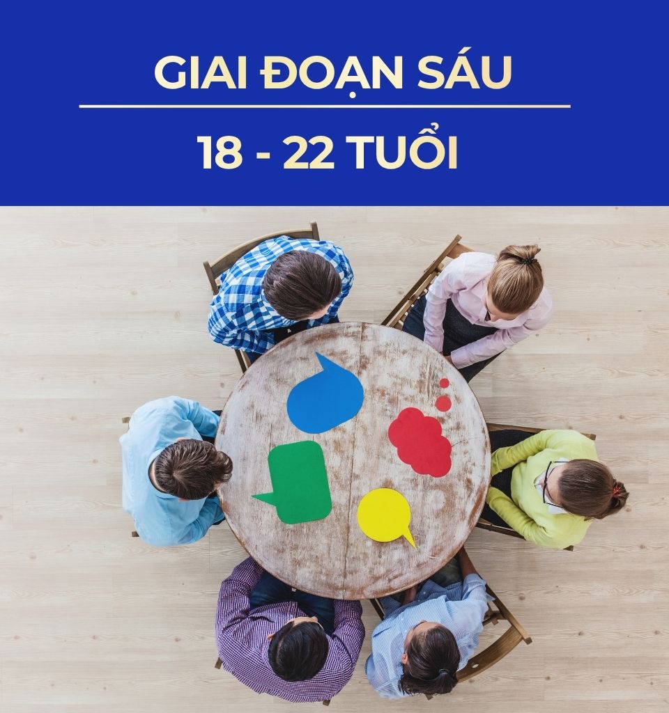 Minh họa giai đoạn 18 đến 22 tuổi